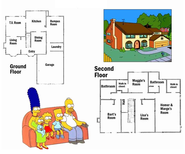 Simpson's house floorplan
