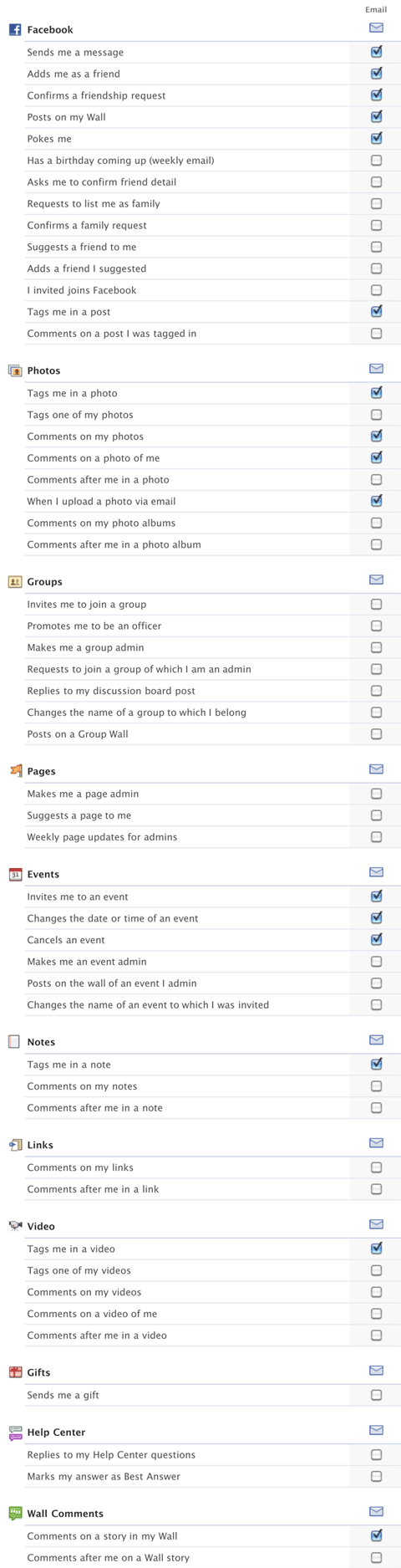 Recommended settings for notifications when using “Facebook for BlackBerry.”